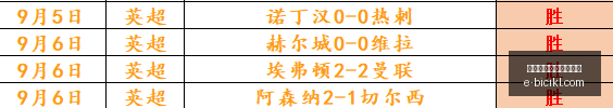 折叠屏手机,销量,爆款背后的,熊猫体育,熊猫体育官网,移动门户