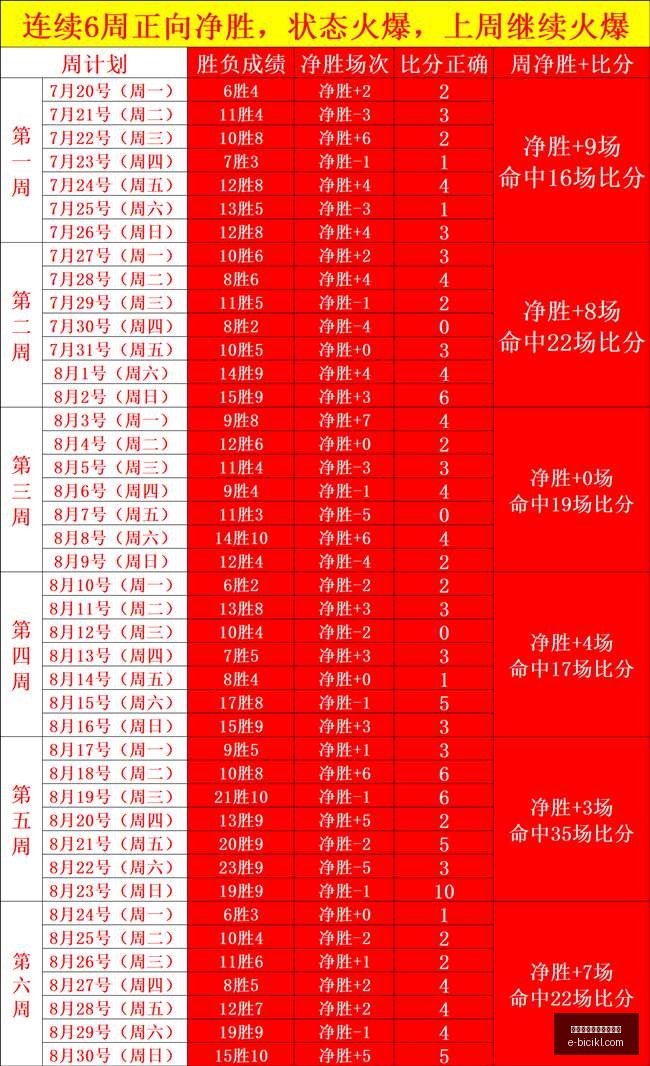 电竞战队新,加盟,实力升级引,熊猫体育,熊猫体育官网,移动门户