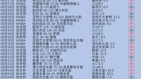 雷军探访宇树科技，王兴陪，移动门户，同见证，雷军现场挑战机器人最新互动科技盛宴