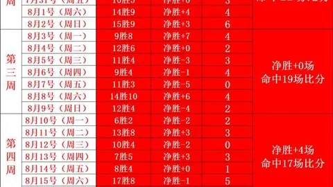 电竞战队新加盟，熊猫体育，，实力升级引期待_143
